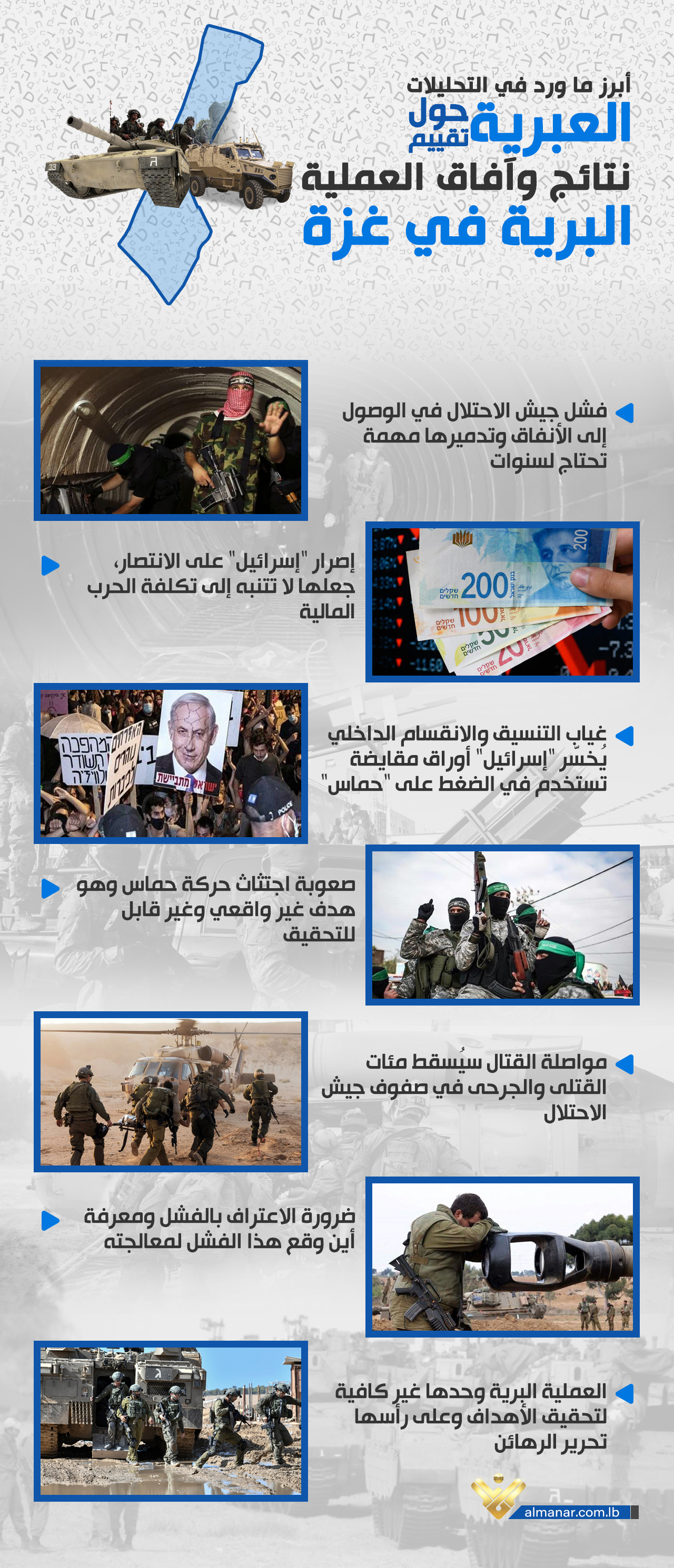 infograph-hawla-al-tahlelat-el-3ebreya